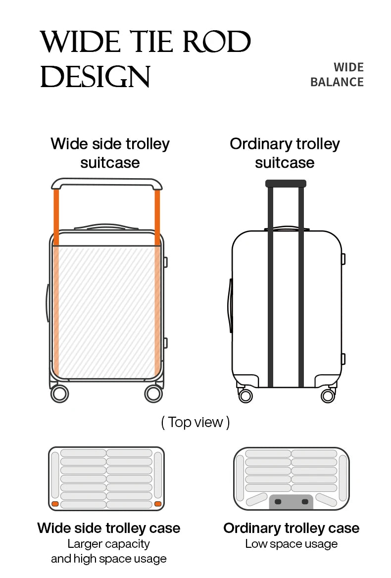 Mixi Wide Handle Travel Luggage Suitcase Rolling Spinner Wheels Hardside PC TSA Lock 20 24 Inch Unisex