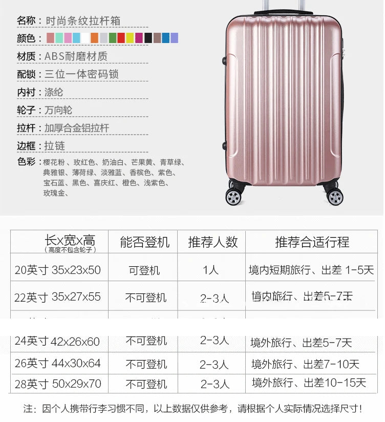 NewUniversal Wheel Travel Suitcase Lightweight ABS Password Trolley Case Wear-resistant Boarding Luggage Fashion Rolling Luggage