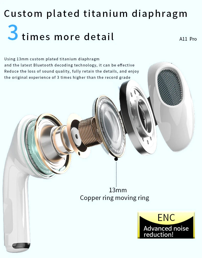 A11 Pro TWS Wireless Earbuds Touch Control LCD Screen Earphone with ENC Noise Cancelling Super Bass Premium Sound Long Battery