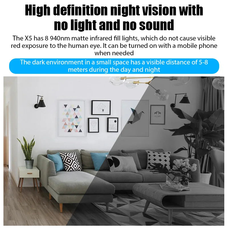 Mini Camera Wifi Wireless Smart Home HD 1080P IP Camera Indoor Security Surveillance Night Vision Camcorder Audio Video Recorder